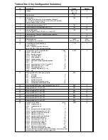 Предварительный просмотр 5 страницы Uhlenbrock Elektronik 76 500 User Manual