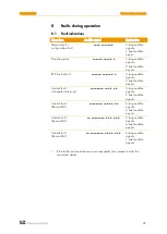 Preview for 23 page of uhlmann & zacher Clex private CX2120 Operating And Assembly Manual