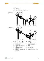 Предварительный просмотр 9 страницы uhlmann & zacher CX2172 Operating And Assembly Manual