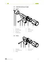 Preview for 10 page of uhlmann & zacher CX6162 Operating And Assembly Manual