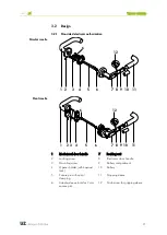 Preview for 11 page of uhlmann & zacher CX6172 Operating And Assembly Manual