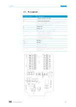 Preview for 12 page of uhlmann & zacher CX8936 Operating And Installation Instructions