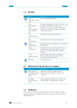 Preview for 20 page of uhlmann & zacher CX8946 Customer'S Operating And Assembly Instructions