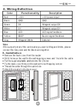 Предварительный просмотр 3 страницы UHPPOTE HBK-D01 User Manual