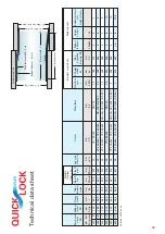 Preview for 12 page of UHRIG Quick-Lock Flex 200 User Manual