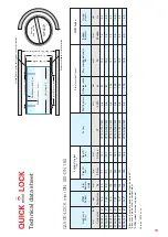 Preview for 10 page of UHRIG Quick-Lock Mini 100 User Manual