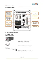 Preview for 5 page of UHVD MASC Quick Start Manual