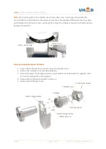 Preview for 15 page of UHVD MD40 Product Instruction Manual