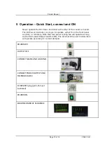 Preview for 10 page of UHVD PSU-DC-36-42-K Product Instruction Manual