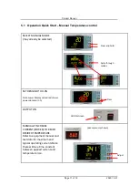 Preview for 11 page of UHVD PSU-DC-36-42-K Product Instruction Manual