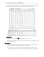 Предварительный просмотр 17 страницы UI SP-556 series Operation Manual