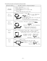 Предварительный просмотр 25 страницы UI SP-556 series Operation Manual