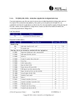 Preview for 100 page of UIC Bezel 5 Programmer'S Manual