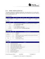 Preview for 129 page of UIC Bezel 5 Programmer'S Manual