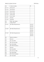 Preview for 26 page of UIC MSR213U-12 Programmer'S Manual