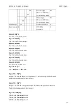 Preview for 30 page of UIC MSR213U-12 Programmer'S Manual