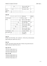 Preview for 33 page of UIC MSR213U-12 Programmer'S Manual