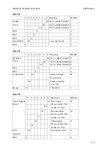 Preview for 35 page of UIC MSR213U-12 Programmer'S Manual