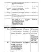 Preview for 10 page of UIM 2013 P750 User Manual