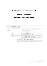 UINICS CU-675 Series Operation Manual preview