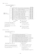 Preview for 17 page of UINICS LV1000 Series Instruction Manual