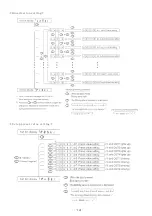 Preview for 18 page of UINICS LV1000 Series Instruction Manual