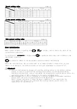 Preview for 23 page of UINICS LV1000 Series Instruction Manual