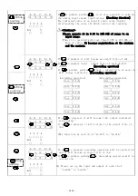 Preview for 48 page of UINICS LV1000 Series Instruction Manual