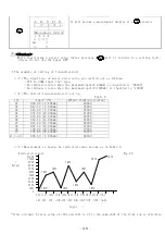 Preview for 50 page of UINICS LV1000 Series Instruction Manual