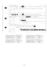 Preview for 54 page of UINICS LV1000 Series Instruction Manual