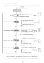 Preview for 57 page of UINICS LV1000 Series Instruction Manual