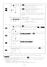 Preview for 60 page of UINICS LV1000 Series Instruction Manual