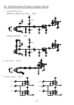 Preview for 10 page of UINICS SP-490 Series Operation Manual