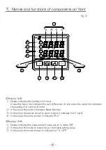 Preview for 11 page of UINICS SP-490 Series Operation Manual