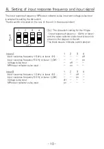 Preview for 13 page of UINICS SP-490 Series Operation Manual