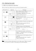 Preview for 15 page of UINICS SP-490 Series Operation Manual