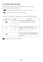 Preview for 28 page of UINICS SP-490 Series Operation Manual