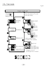 Preview for 29 page of UINICS SP-490 Series Operation Manual