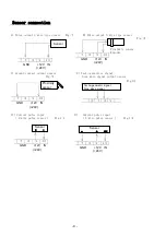 Предварительный просмотр 10 страницы UINICS SP-564A Series Instruction Manual