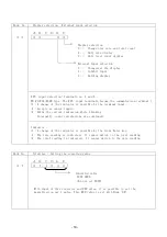 Предварительный просмотр 19 страницы UINICS SP-564A Series Instruction Manual