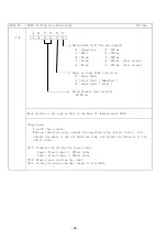 Предварительный просмотр 25 страницы UINICS SP-564A Series Instruction Manual