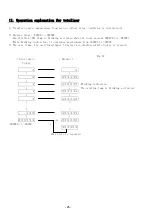 Предварительный просмотр 27 страницы UINICS SP-564A Series Instruction Manual