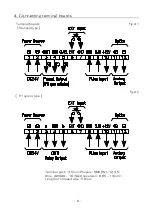 Preview for 10 page of UINICS SP2441 Series Operation Manual