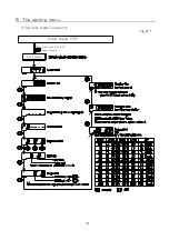 Preview for 17 page of UINICS SP2441 Series Operation Manual