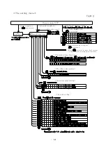 Preview for 18 page of UINICS SP2441 Series Operation Manual