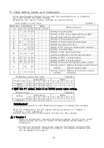 Preview for 19 page of UINICS SP2441 Series Operation Manual