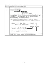 Preview for 21 page of UINICS SP2441 Series Operation Manual