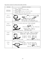 Preview for 22 page of UINICS SP2441 Series Operation Manual