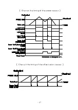 Preview for 31 page of UINICS SP2441 Series Operation Manual