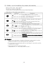 Preview for 39 page of UINICS SP2441 Series Operation Manual